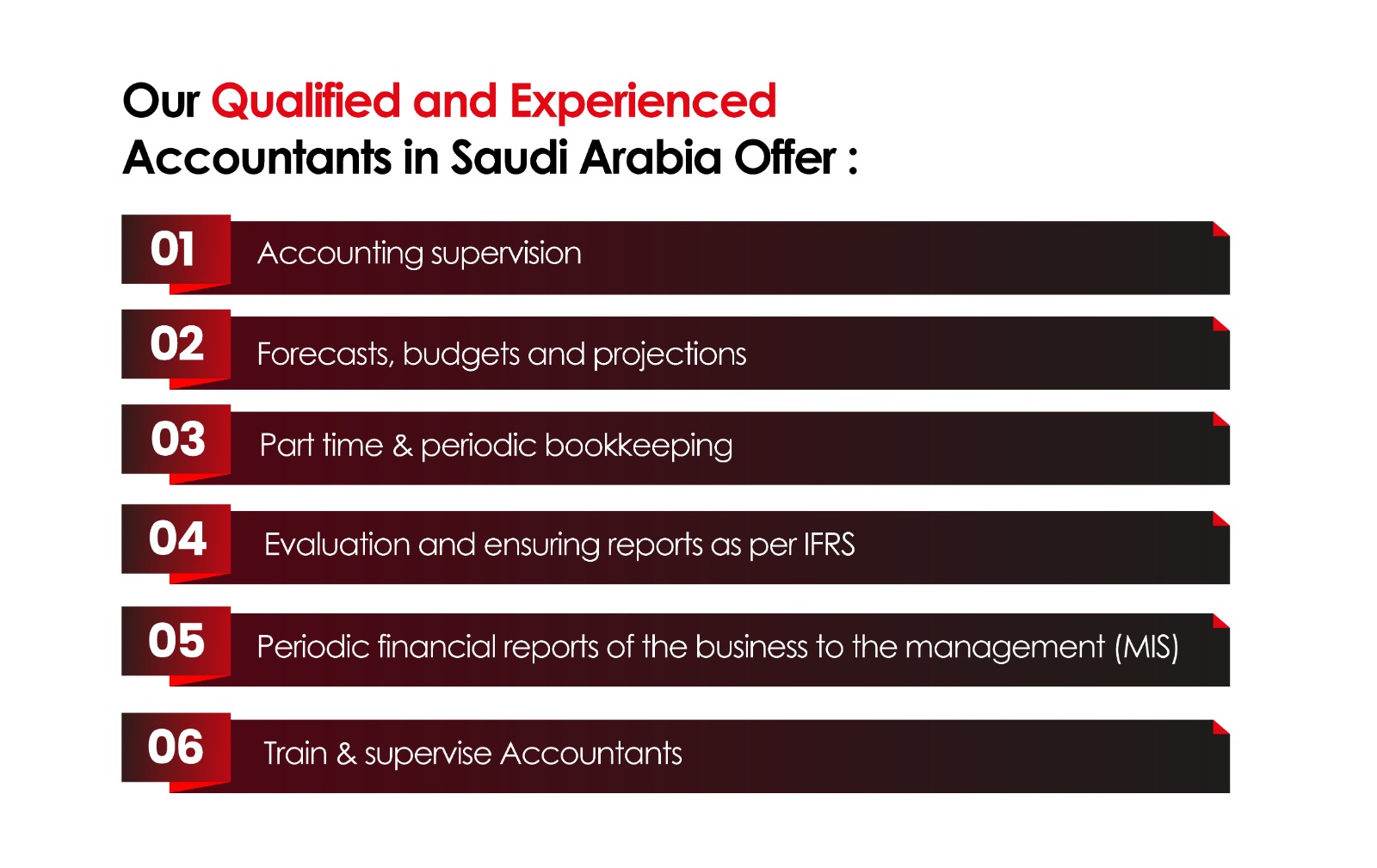 Audit and Accounting services offered by BMS Auditing in Al Khobar, Saudi Arabia