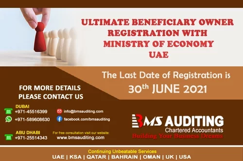 Registration of Beneficial Owner 