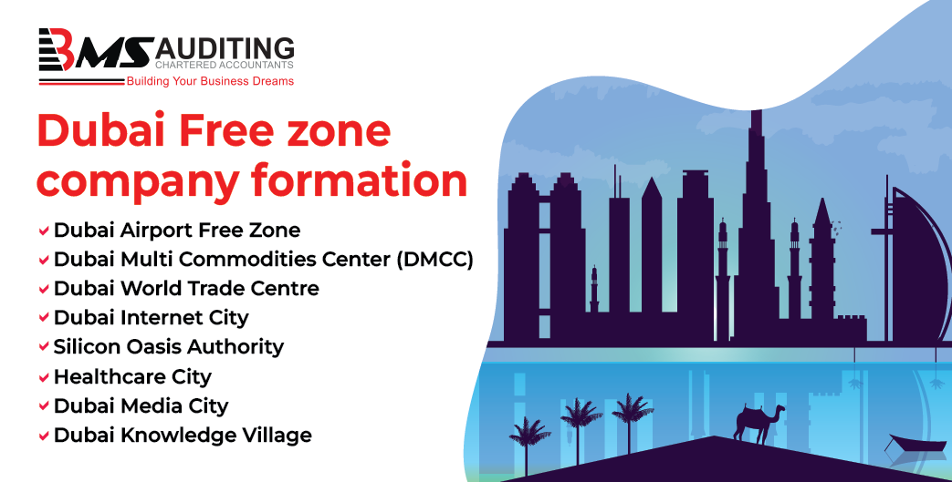 image related to business setup with text of Dubai Free Zone Business setup