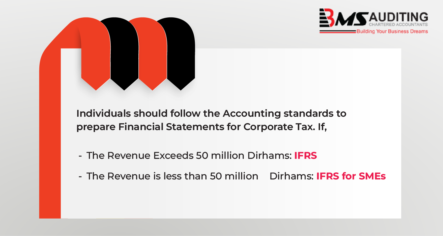 image with texts explaining the conditions and accounting standards to follow for preparation of financial statements for UAE corporate Tax