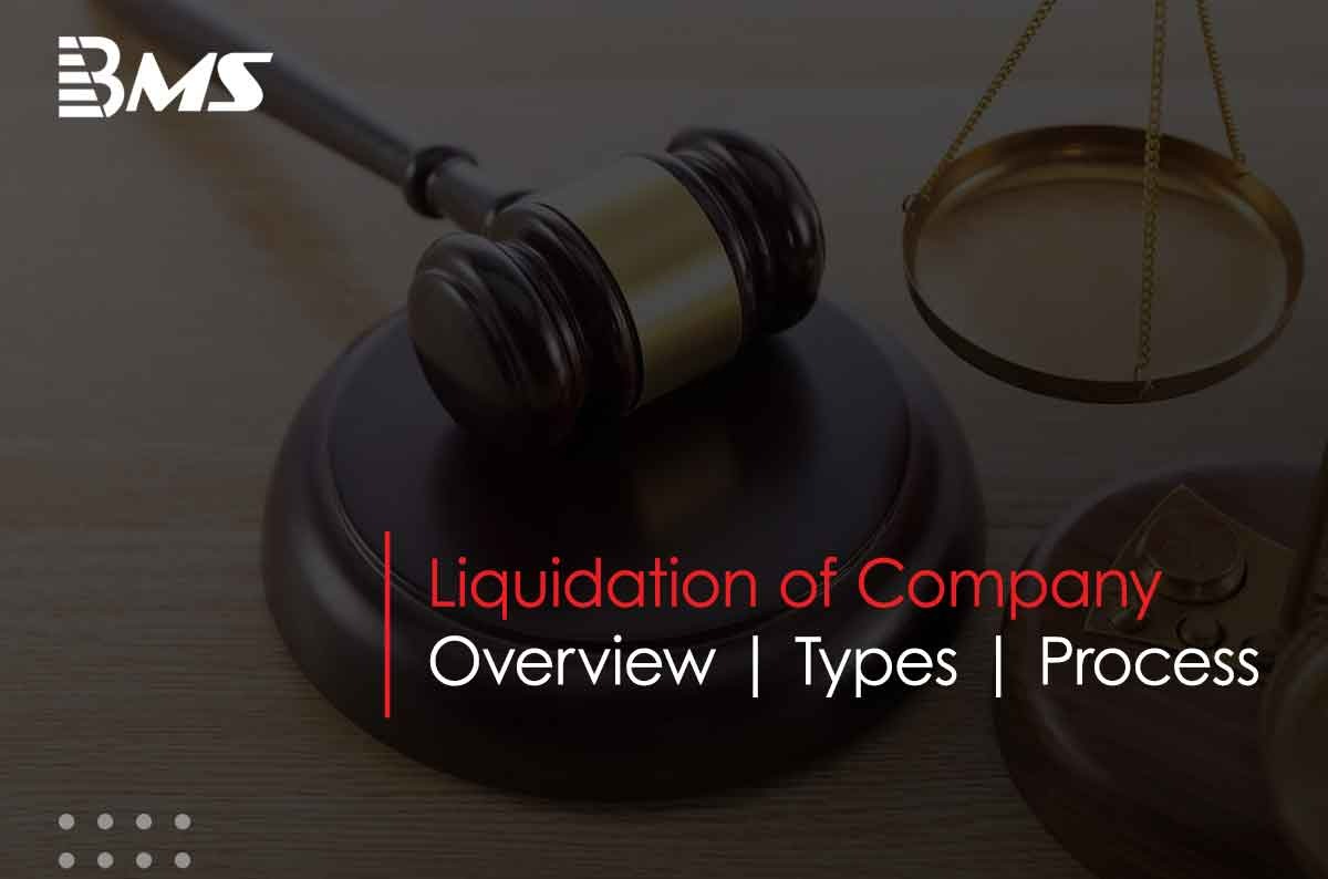 Types of Company Liquidation and Process