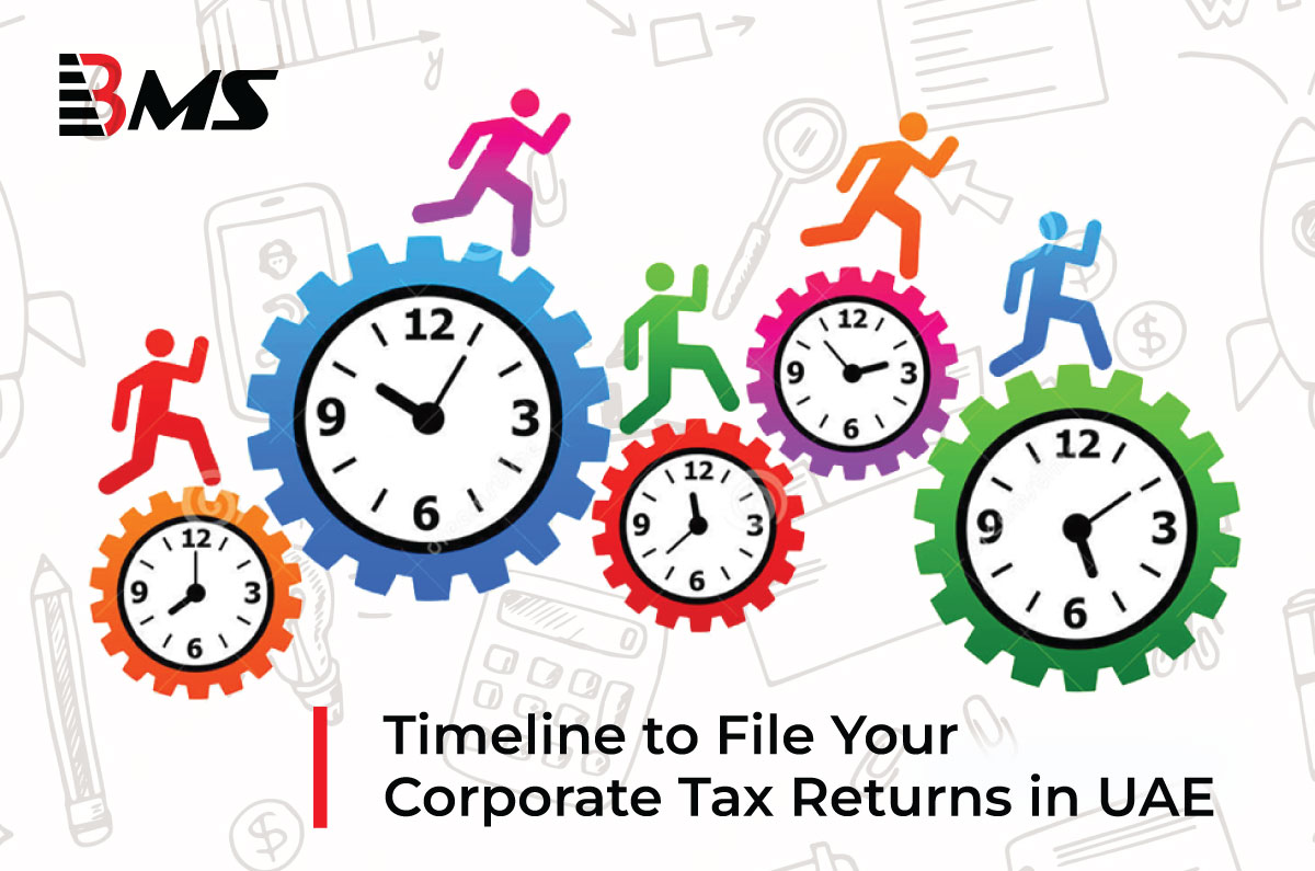 Corporate Tax Timeline in UAE